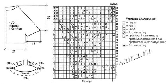 Схема вязания болеро Схема вязания болеро