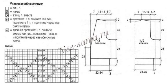 Схема вязания салатового жакета Схема вязания салатового жакета