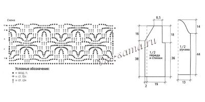 Схема вязания розового жакета Схема вязания розового жакета