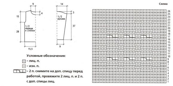 Схема вязания пуловера с квадратами Схема вязания пуловера с квадратами