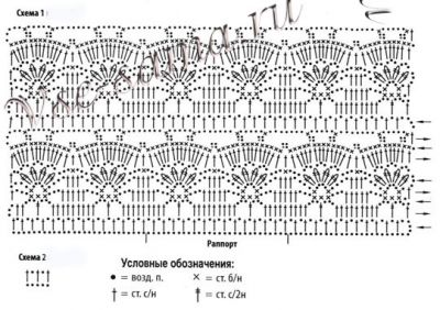 Ажурный жакет большого размера, схемы