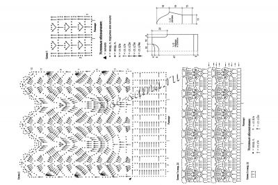 Схема вязания оранжевого пуловера с ажурной каймой Схема вязания оранжевого пуловера с ажурной каймой