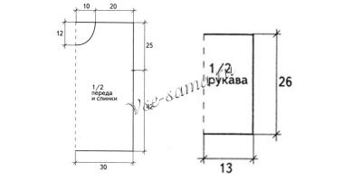 Схема вязания ажурного жакета Схема вязания ажурного жакета