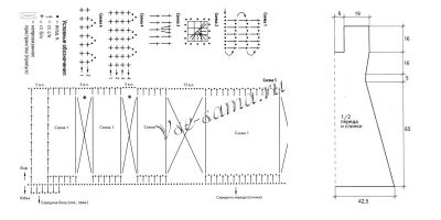 Схема вязания желтого платья с разноцветной вышивкой Схема вязания желтого платья с разноцветной вышивкой