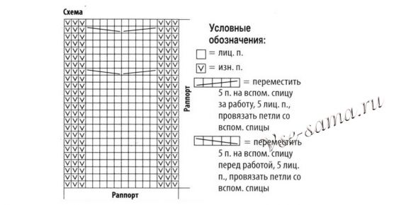 Схема вязания болеро Схема вязания болеро