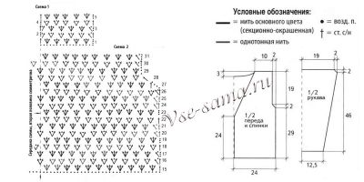 Схема вязания жакета Схема вязания жакета