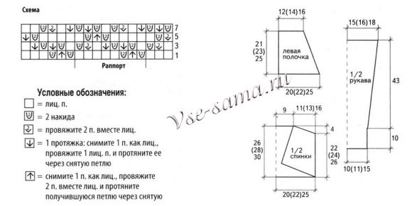 Схема вязания болеро Схема вязания болеро