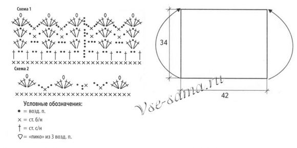 Схема вязания болеро Схема вязания болеро