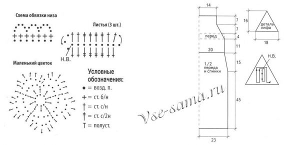 Схема вязания платья Схема вязания платья