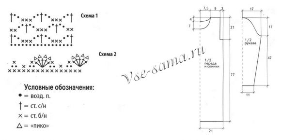 Схема вязания платья Схема вязания платья