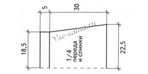 Схема вязания мини-юбки с косами Схема вязания мини-юбки с косами