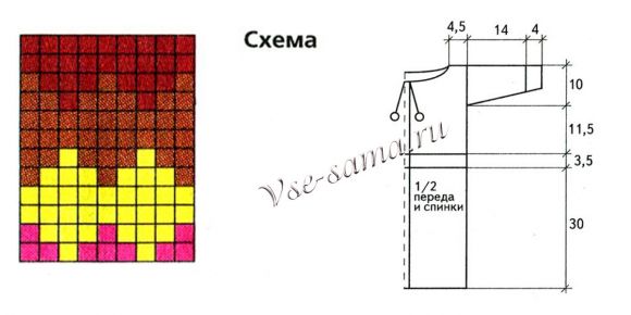 Схема вязания конверта с орнаментом Схема вязания конверта с орнаментом