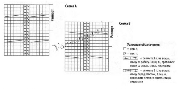 Схема вязания платья Схема вязания платья