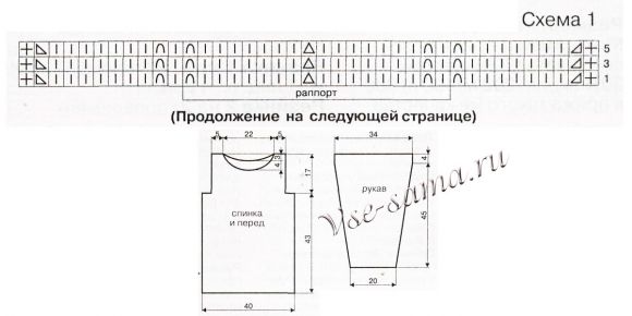 Схема вязания свитера с шалью Схема вязания свитера с шалью
