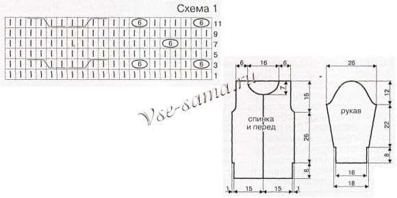 Схема вязания кофточки Схема вязания кофточки