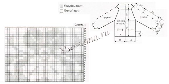 Схема вязания жакета Схема вязания жакета
