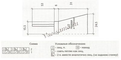 Схема вязания оранжевой юбки-сарафан Схема вязания оранжевой юбки-сарафан