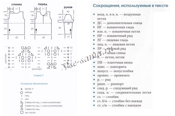 Схема вязания белоснежной блузы Схема вязания белоснежной блузы