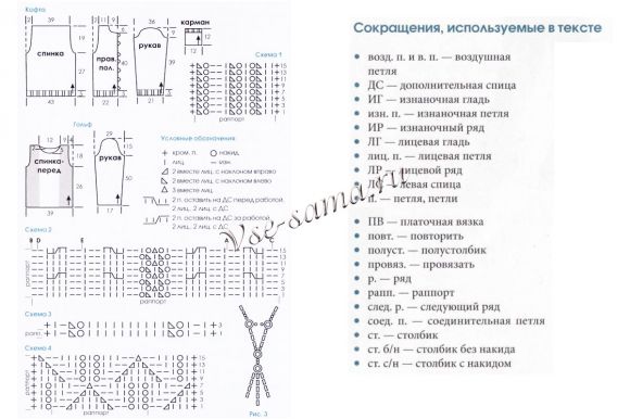 Схема вязания кофты с карманами и гольфа Схема вязания кофты с карманами и гольфа