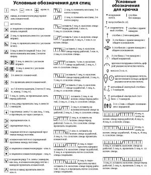 Условные обозначения к схеме