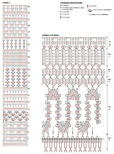 Схема 2 и 5, а также условные обозначения Схема 2 и 5, а также условные обозначения