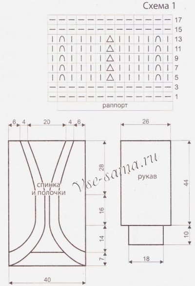 Выкройка и схема для вязания кардигана