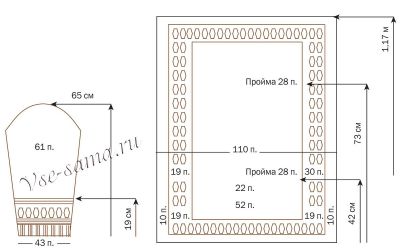 Выкройка для вязания кардигана Выкройка для вязания кардигана