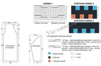 Схемы и выкройка для вязания кардигана Схемы и выкройка для вязания кардигана