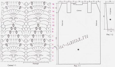 Выйкройка и схема вязания Выйкройка и схема вязания