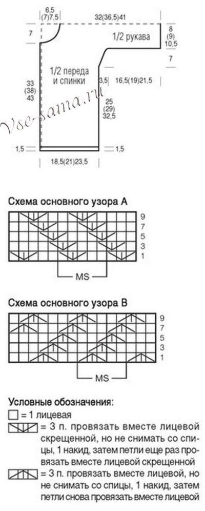 Схема и выкройка для вязания кардигана Схема и выкройка для вязания кардигана