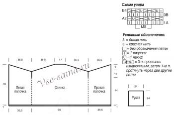 Схема и выкройка для вязания кардигана Схема и выкройка для вязания кардигана