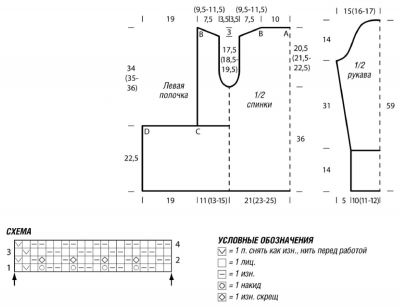 Выкройка и схема вязания кардигана Выкройка и схема вязания кардигана