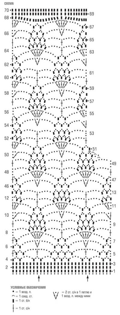 Схема и условные обозначения для кардигана Схема и условные обозначения для кардигана