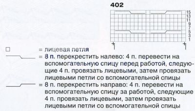 Схема ждя вязания кардигана Схема ждя вязания кардигана