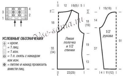 Схема и выкройка для вязания кардигана Схема и выкройка для вязания кардигана