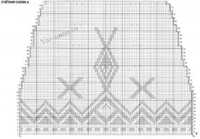 Схема А Схема А