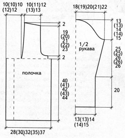 Выкройка для кардигана Выкройка для кардигана