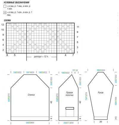 Схема и выкройка для мужского кардигана Схема и выкройка для мужского кардигана