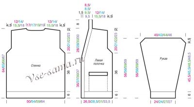 Выкройка для мужского кардигана Выкройка для мужского кардигана