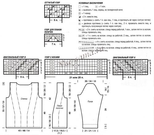 Схемы и выкройка для вязания синего кардигана Схемы и выкройка для вязания синего кардигана