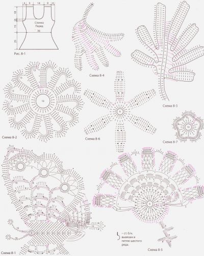 Остальные схемы для вязания кофточки Остальные схемы для вязания кофточки