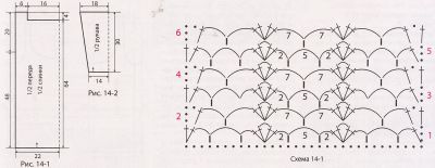 Схема и выкройка для вязания кофточки