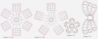 Еще схемы Еще схемы