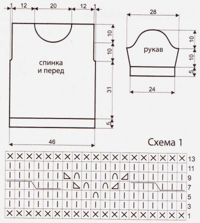 Выкройка и схема для вязания кофточки Выкройка и схема для вязания кофточки