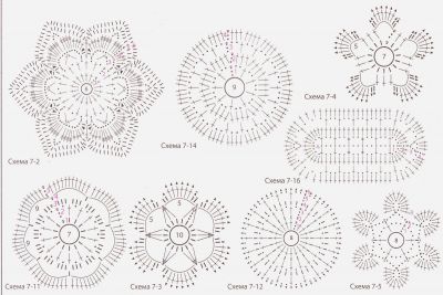 Еще схемы Еще схемы