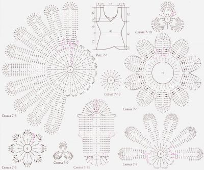 Схемы и выкройка для вязания Схемы и выкройка для вязания