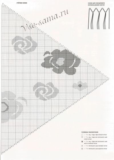 Счетная схема жаккарда для косынки Счетная схема жаккарда для косынки