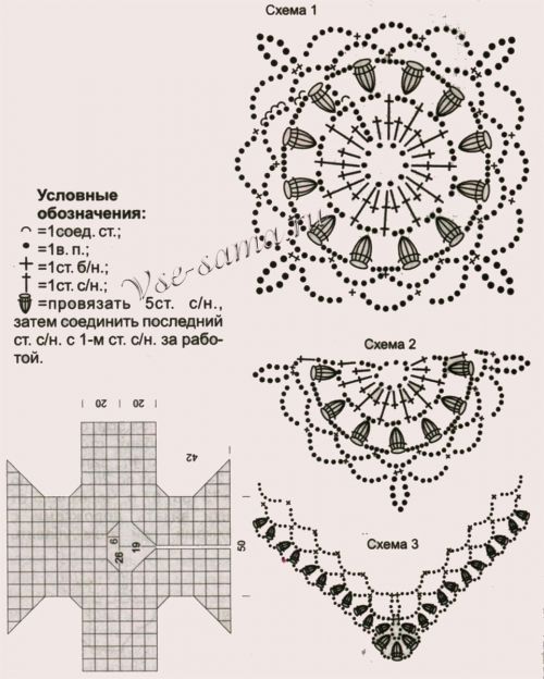 Схемы и выкройка для вязания ажурной кофточки Схемы и выкройка для вязания ажурной кофточки