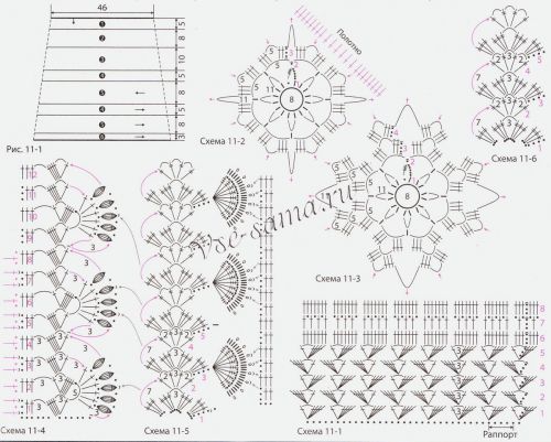 Схемы и выкройка для вязания белой юбки Схемы и выкройка для вязания белой юбки