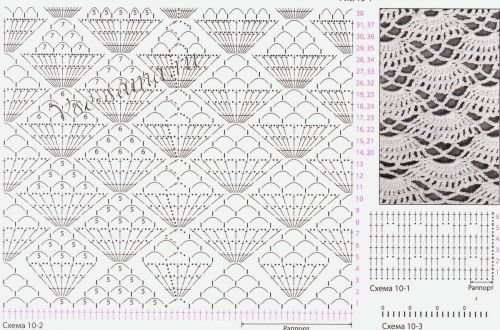 Схемы и выкройка для вязания белой майки на бретелях Схемы и выкройка для вязания белой майки на бретелях